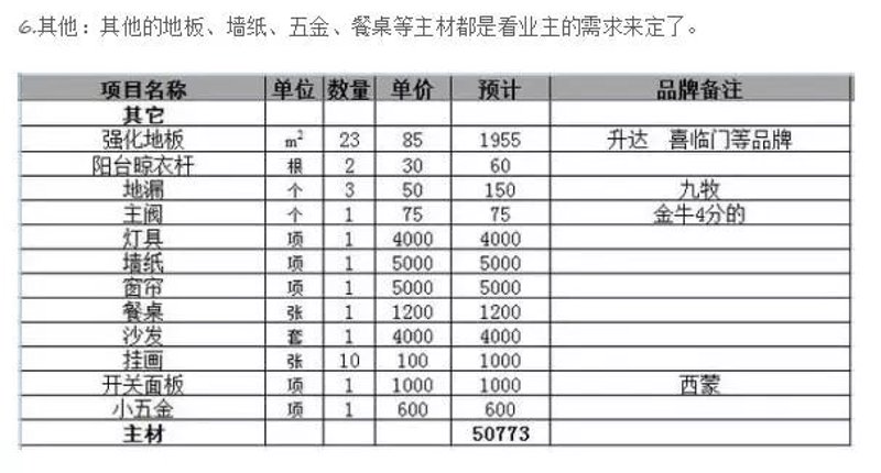 江苏通润：从地方品牌到全国知名